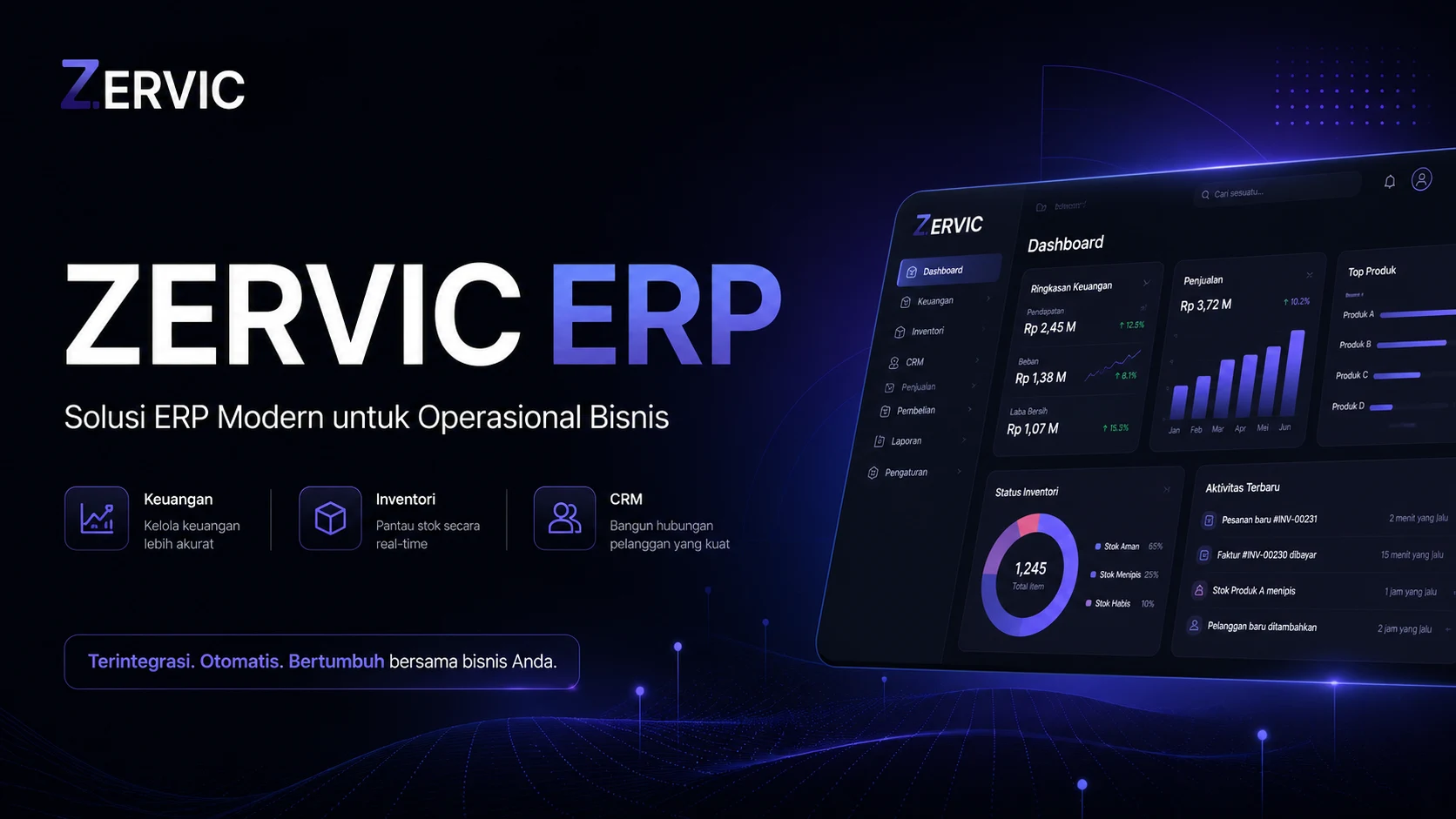 Zervic ERP: Solusi ERP Berbasis Cloud untuk Mengelola Operasional Bisnis